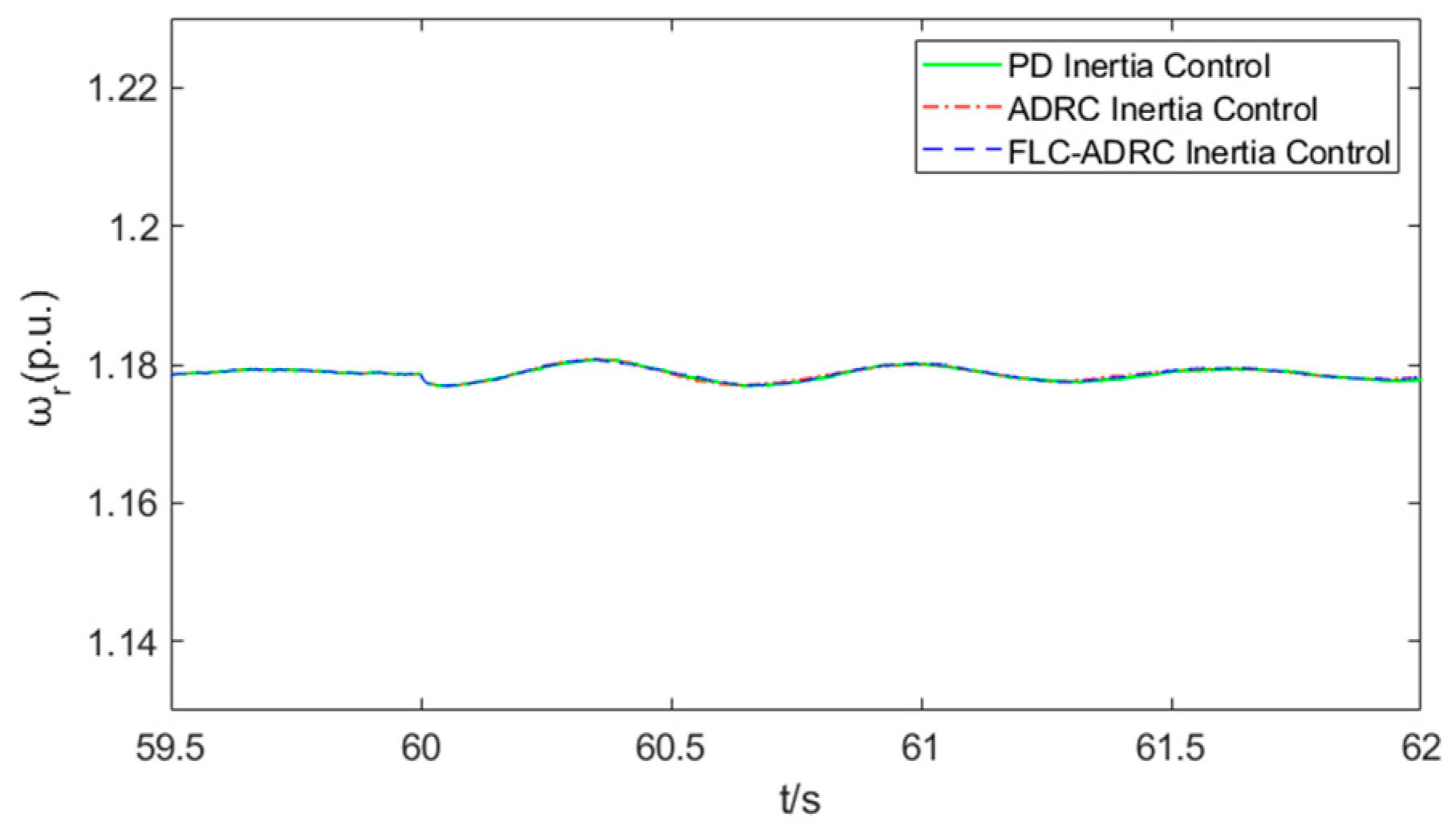 Energies 16 03991 g009