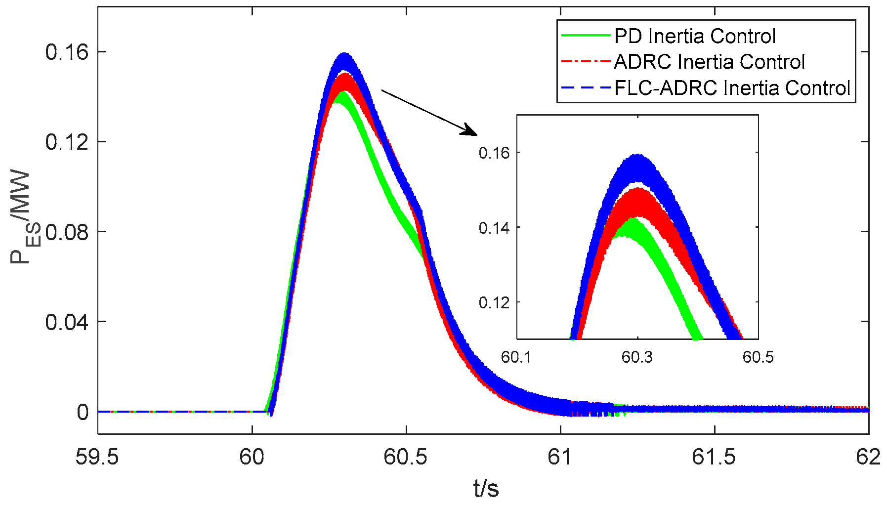 Energies 16 03991 g010