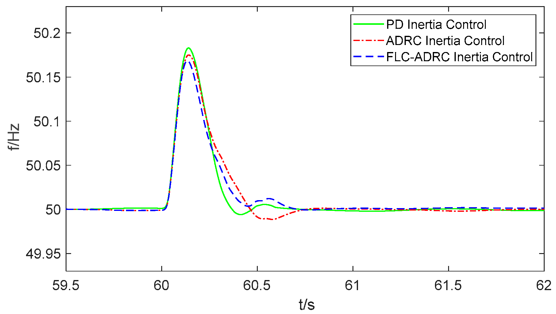 Energies 16 03991 g011