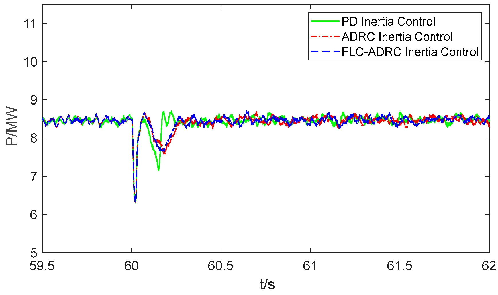 Energies 16 03991 g012