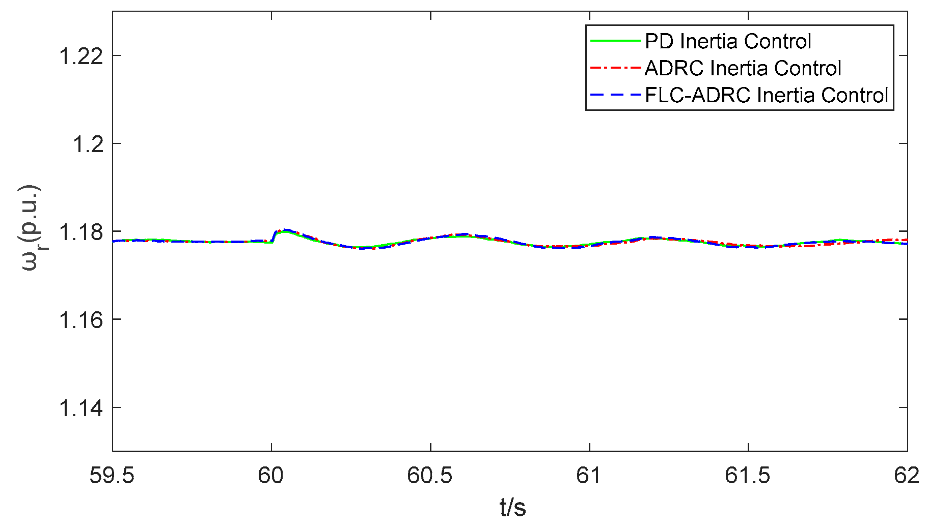 Energies 16 03991 g013