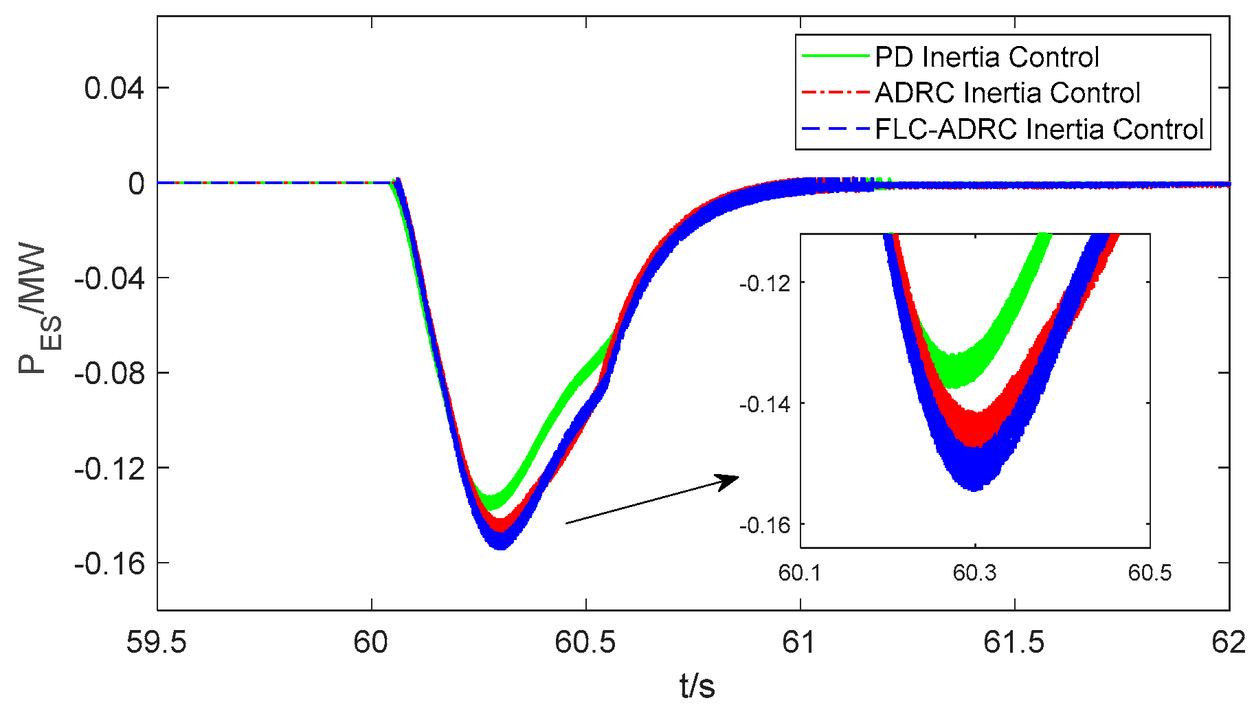 Energies 16 03991 g014