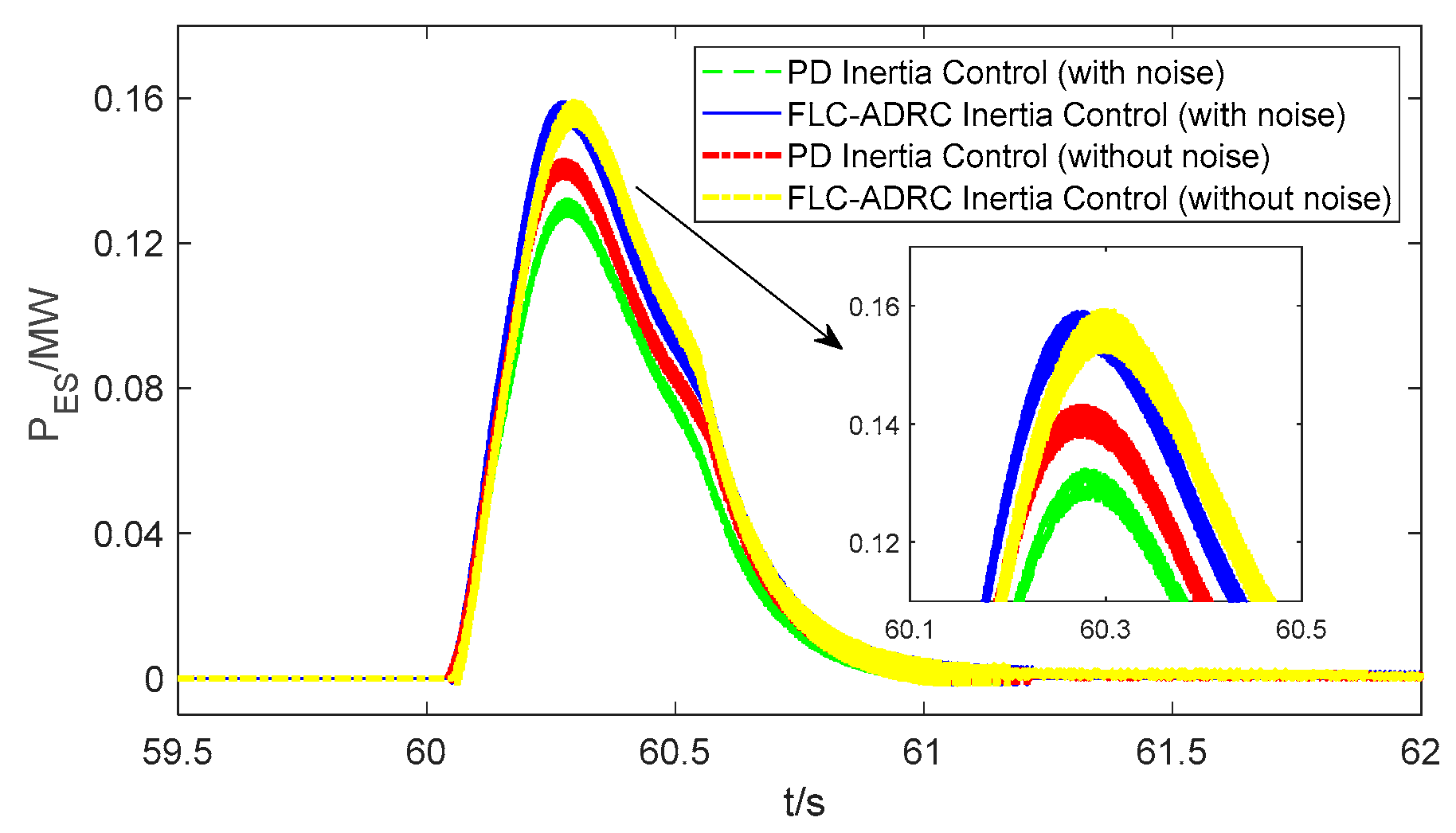 Energies 16 03991 g018