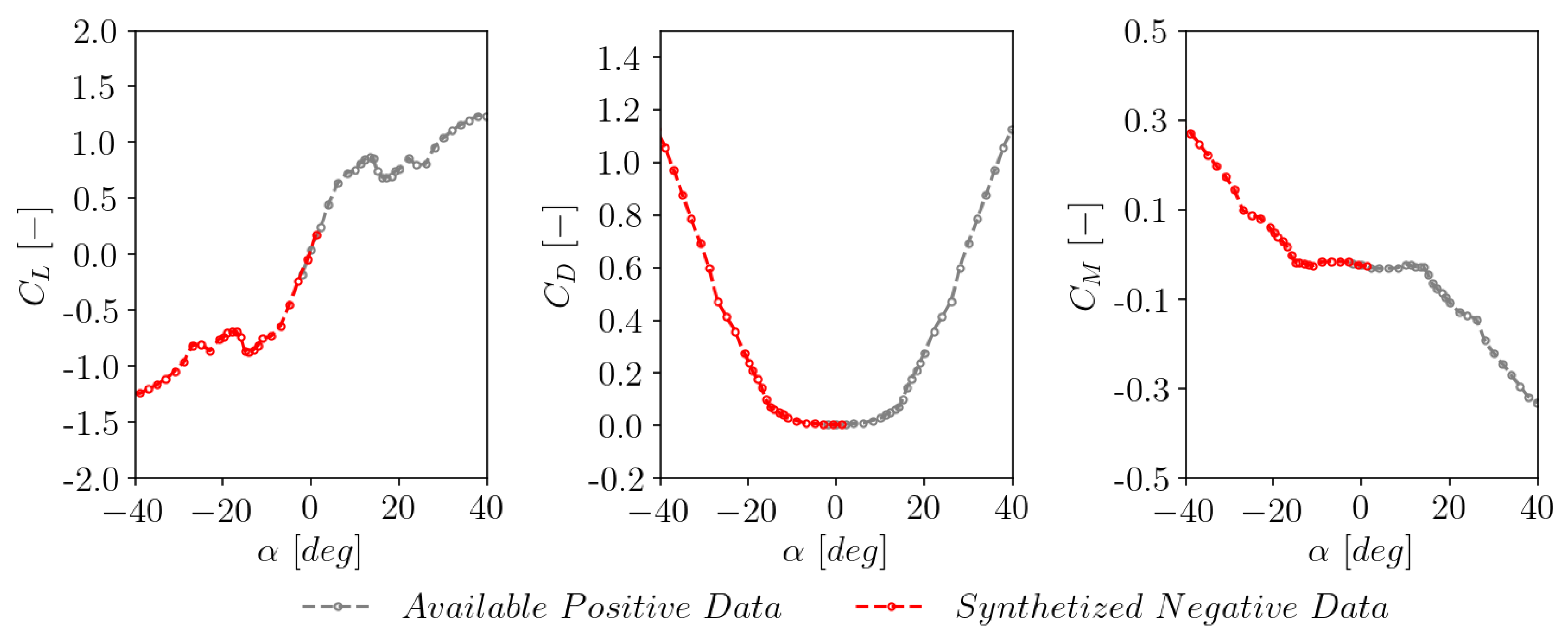 Energies 16 03994 g010 Energies 16 03994 g010