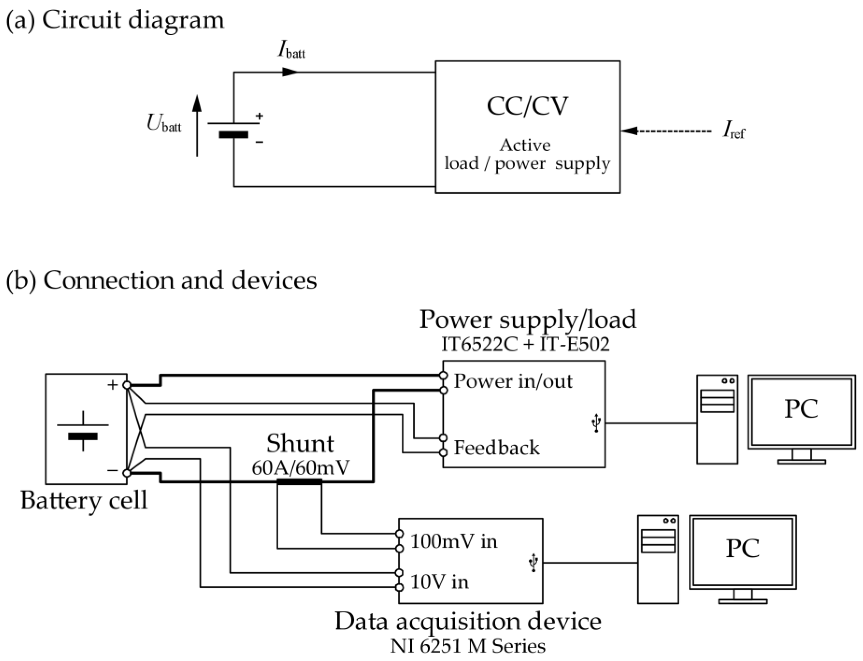 Energies 16 03995 g002 Energies 16 03995 g002