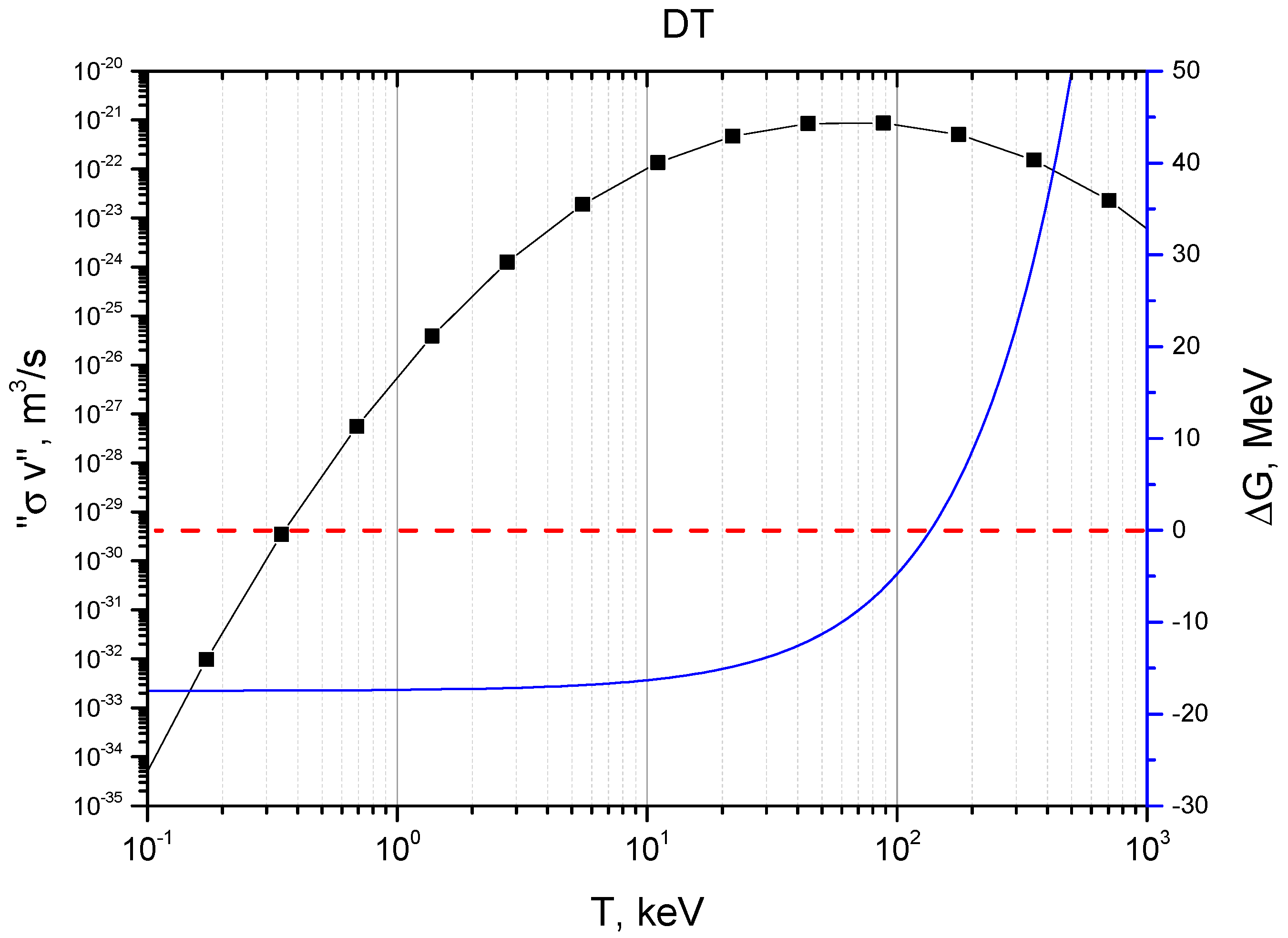 Energies 16 03996 g005