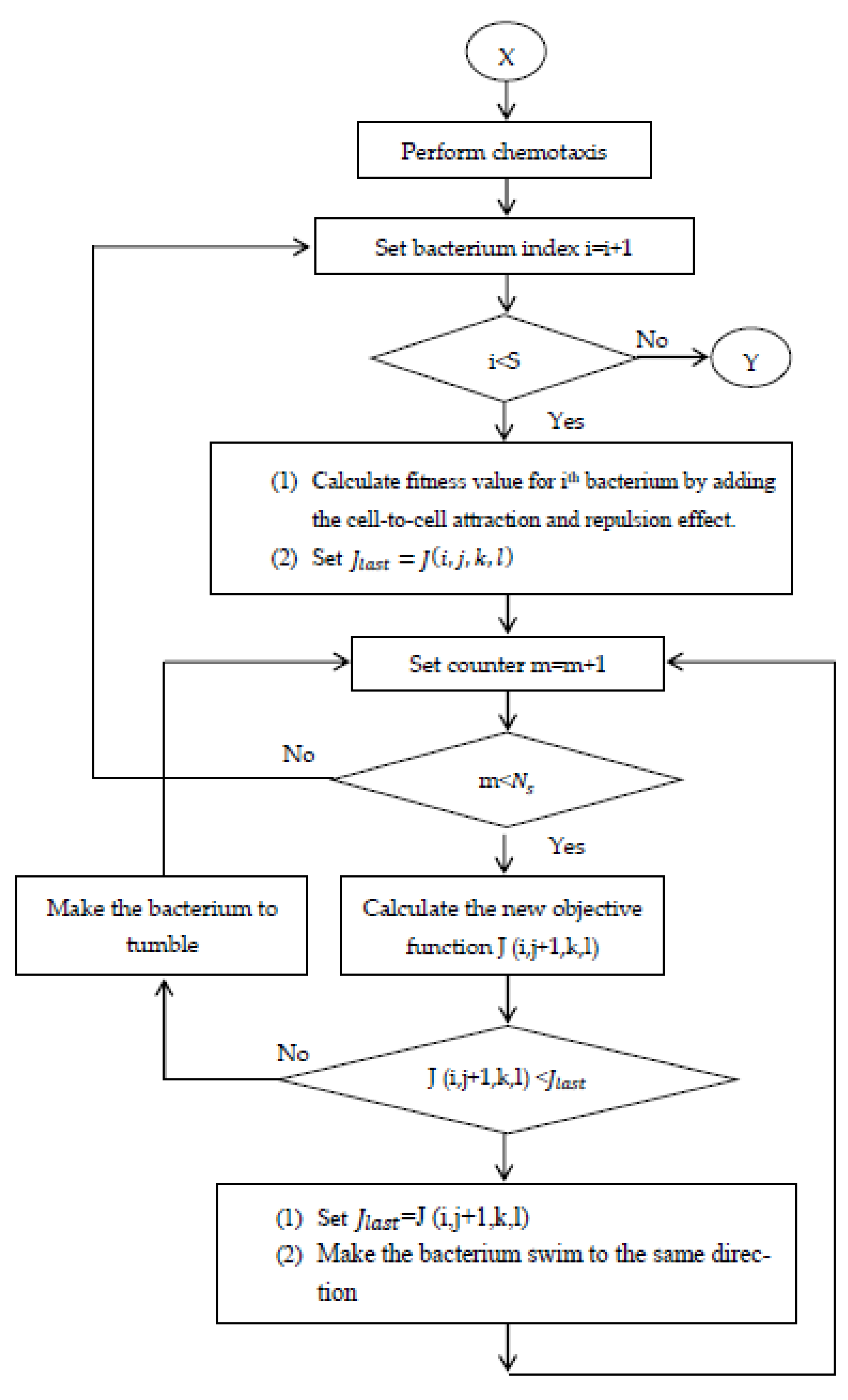 Energies 16 03998 g014b Energies 16 03998 g014b