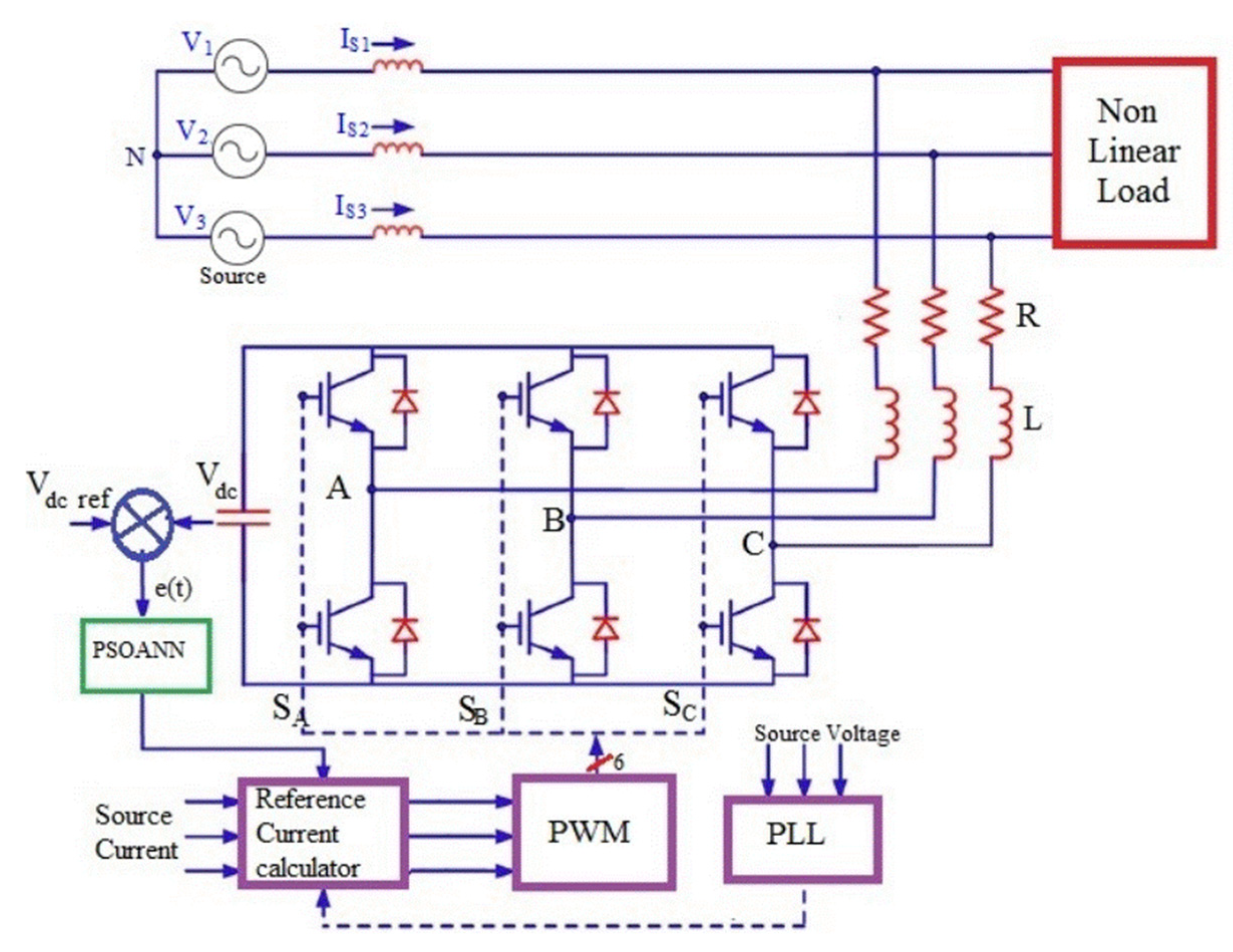 Energies 16 03998 g019 Energies 16 03998 g019