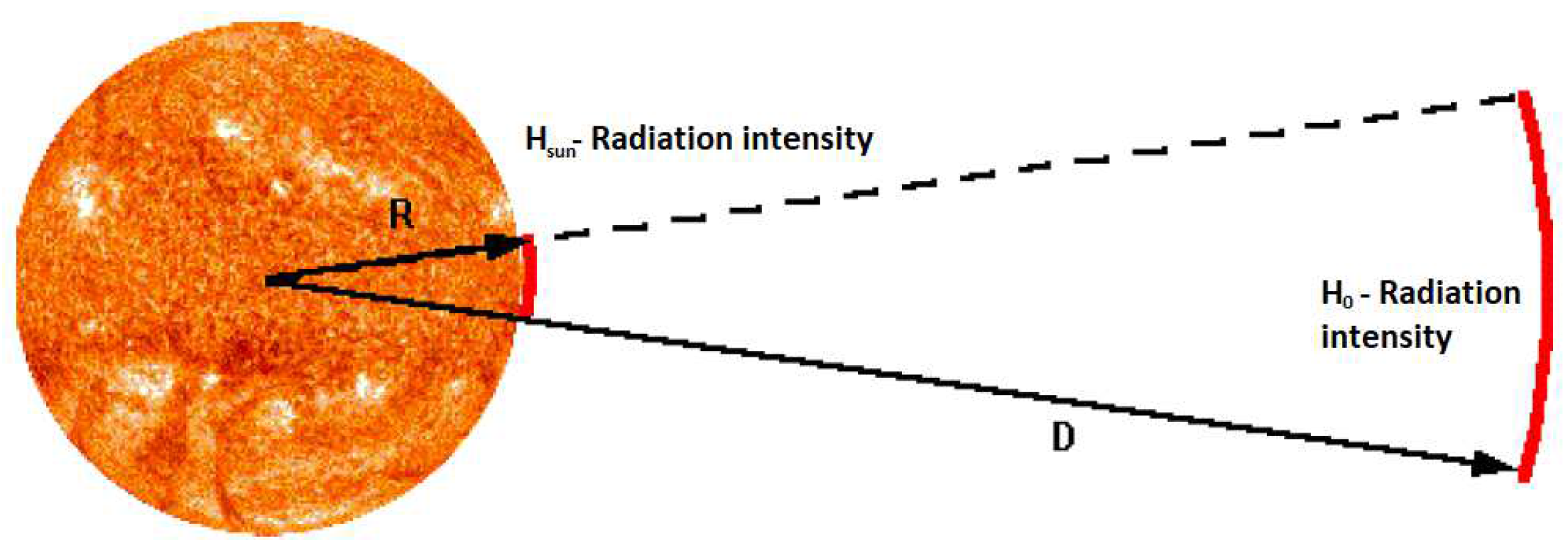 Energies 16 04001 g001