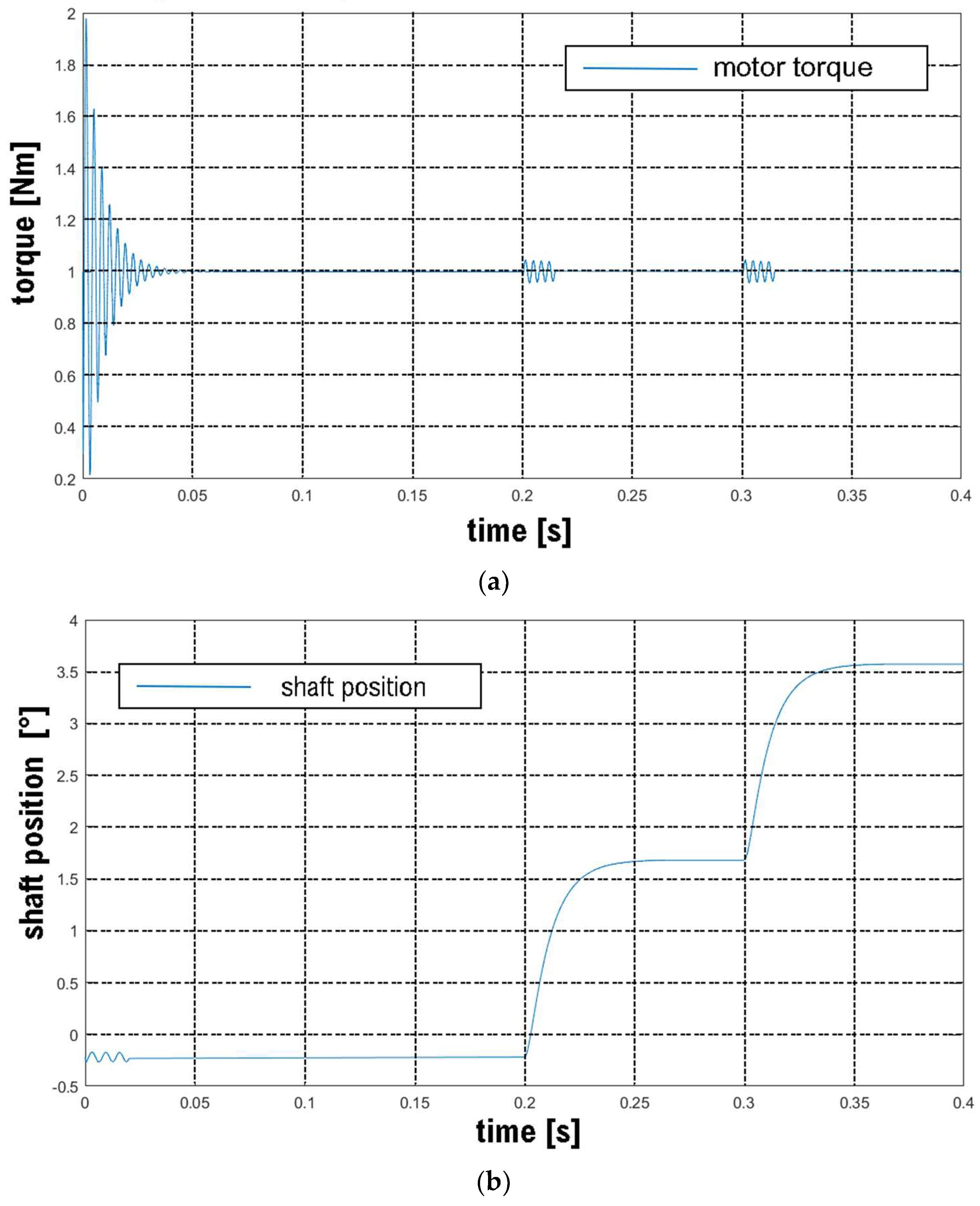 Energies 16 04001 g014