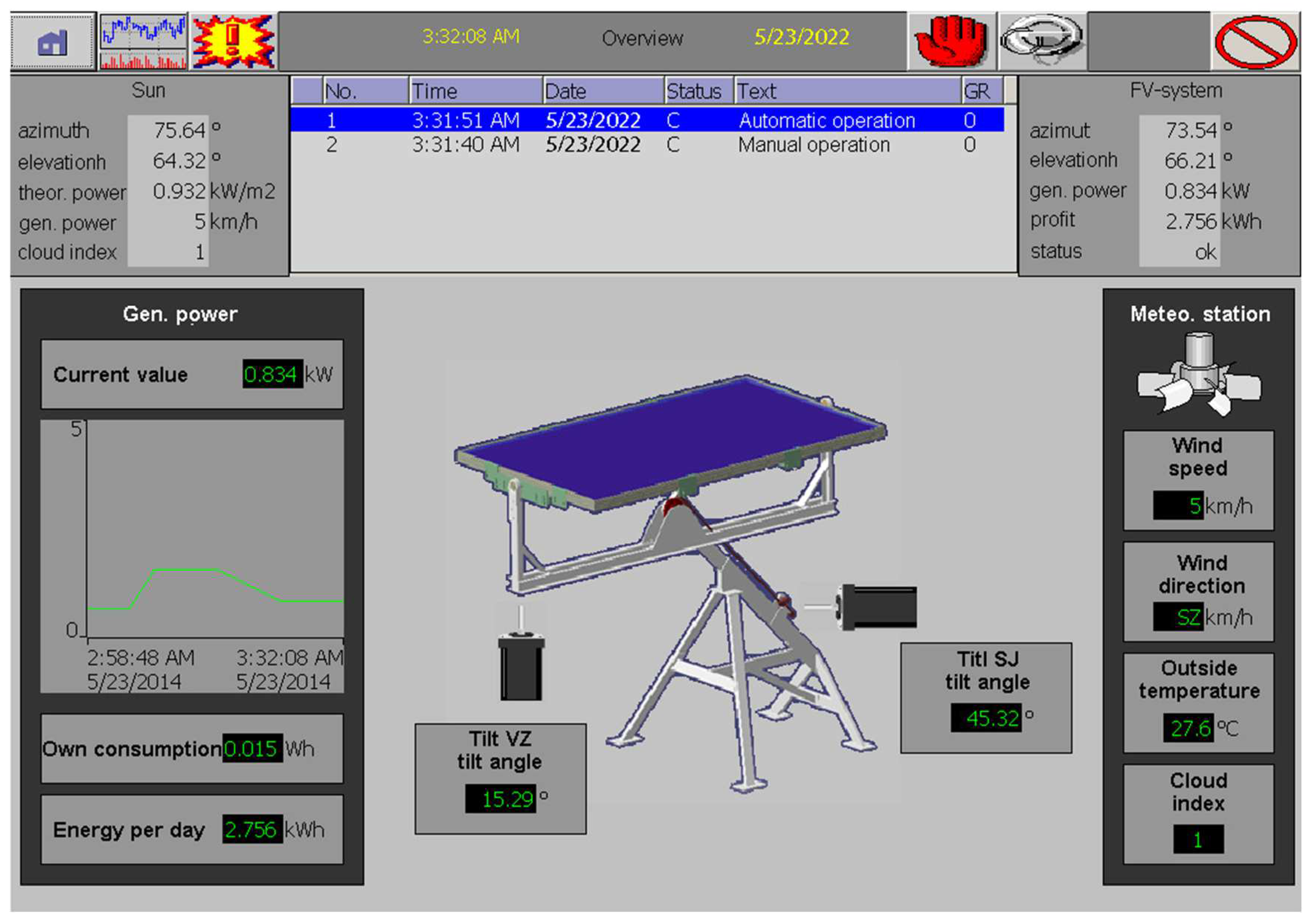 Energies 16 04001 g017