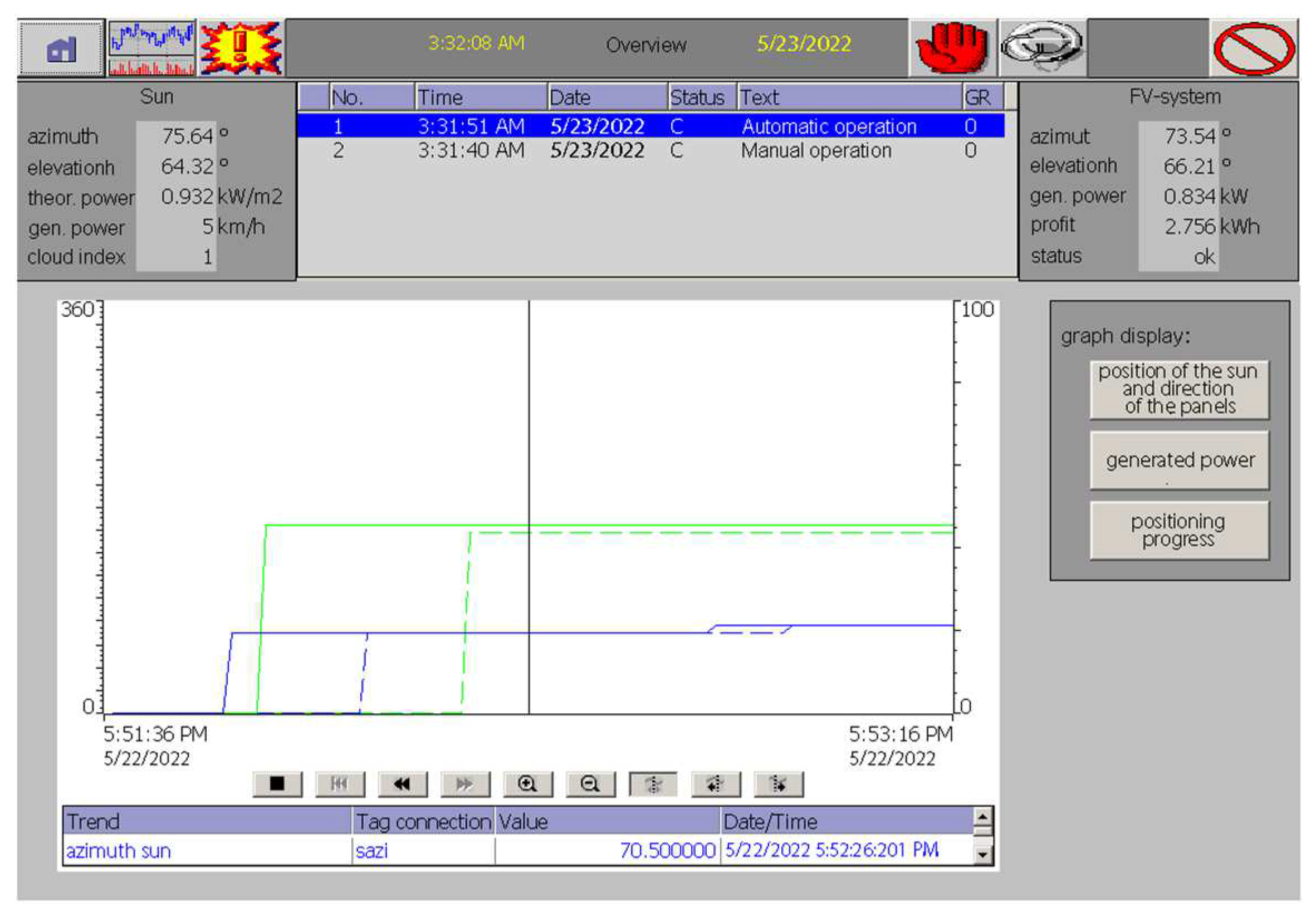 Energies 16 04001 g019