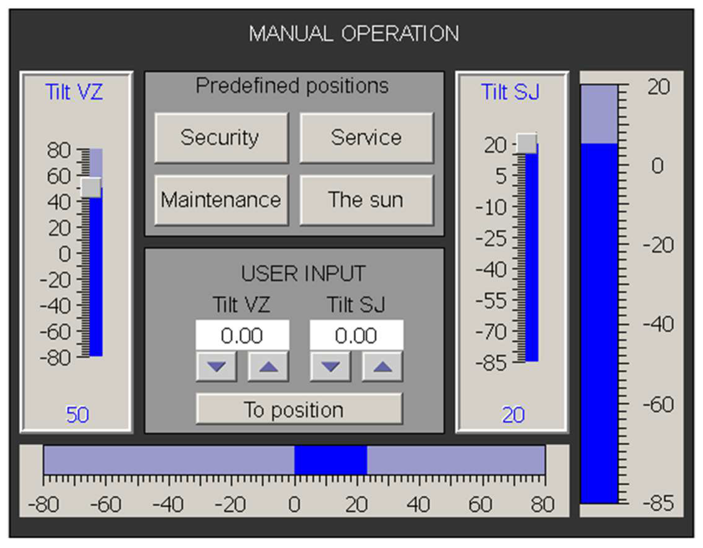 Energies 16 04001 g020