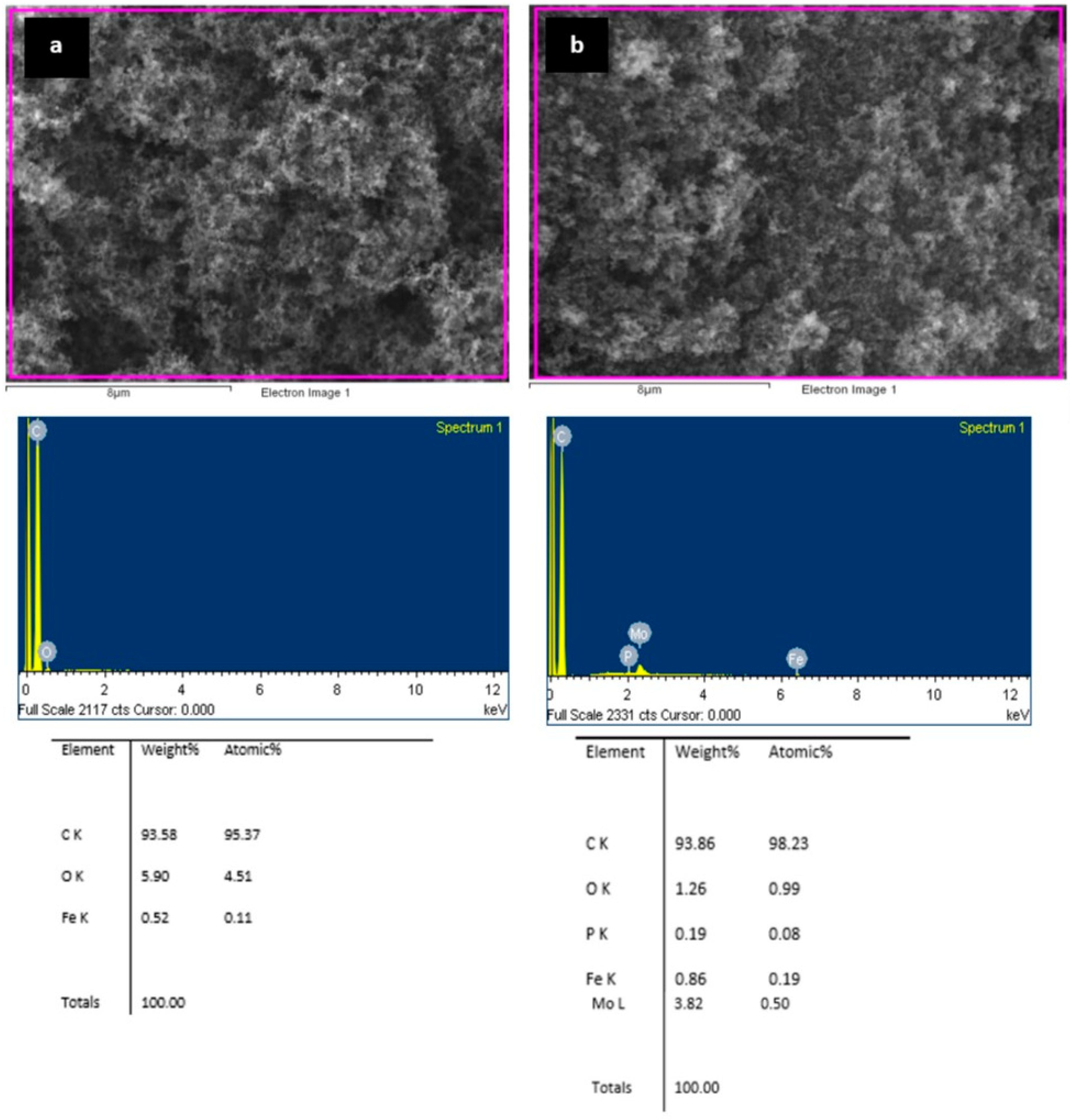 Energies 16 04002 g001