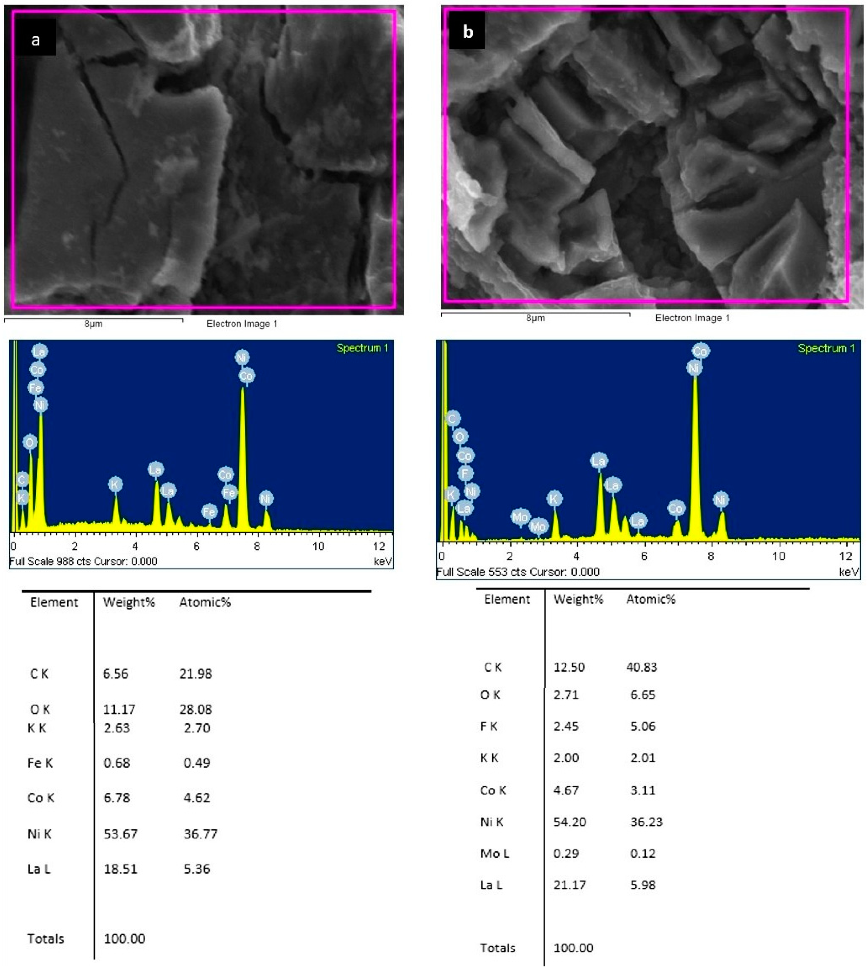 Energies 16 04002 g008