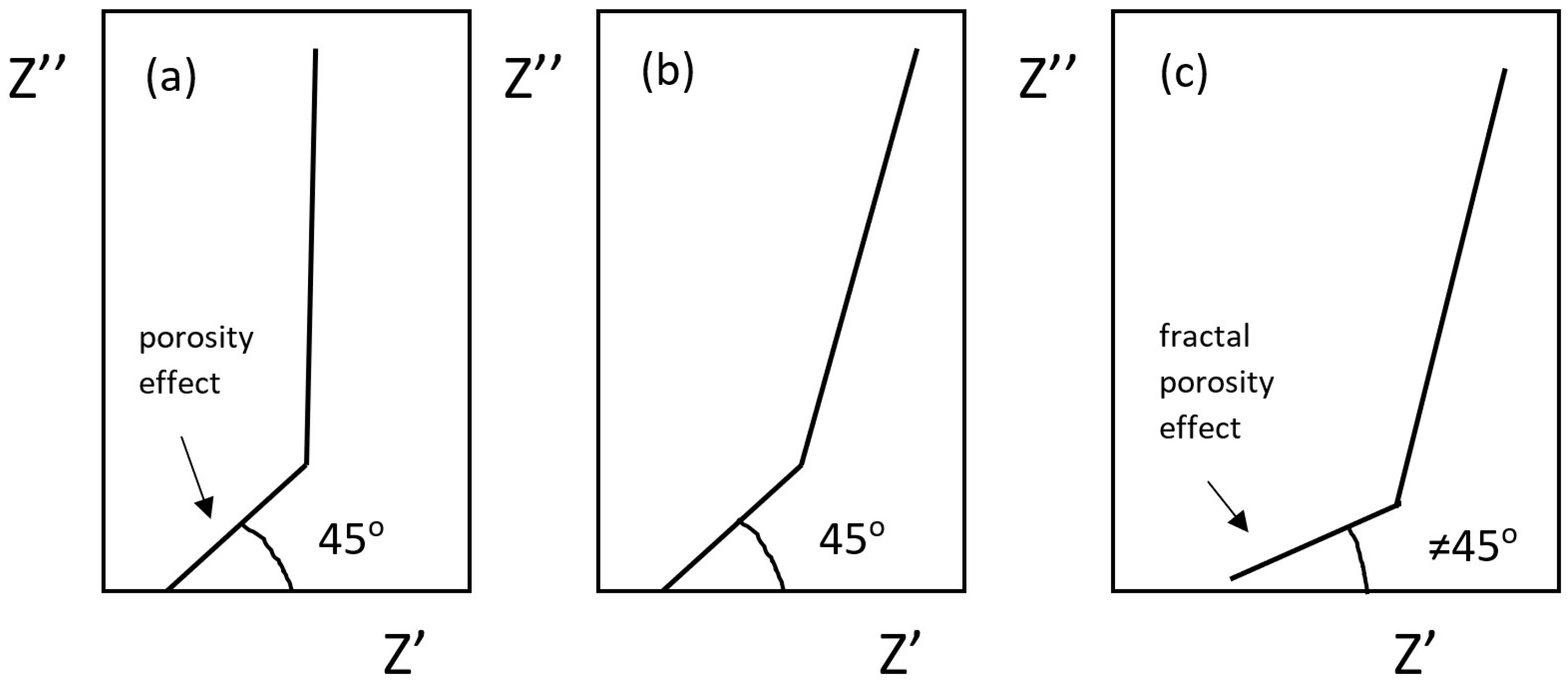 Energies 16 04002 g010