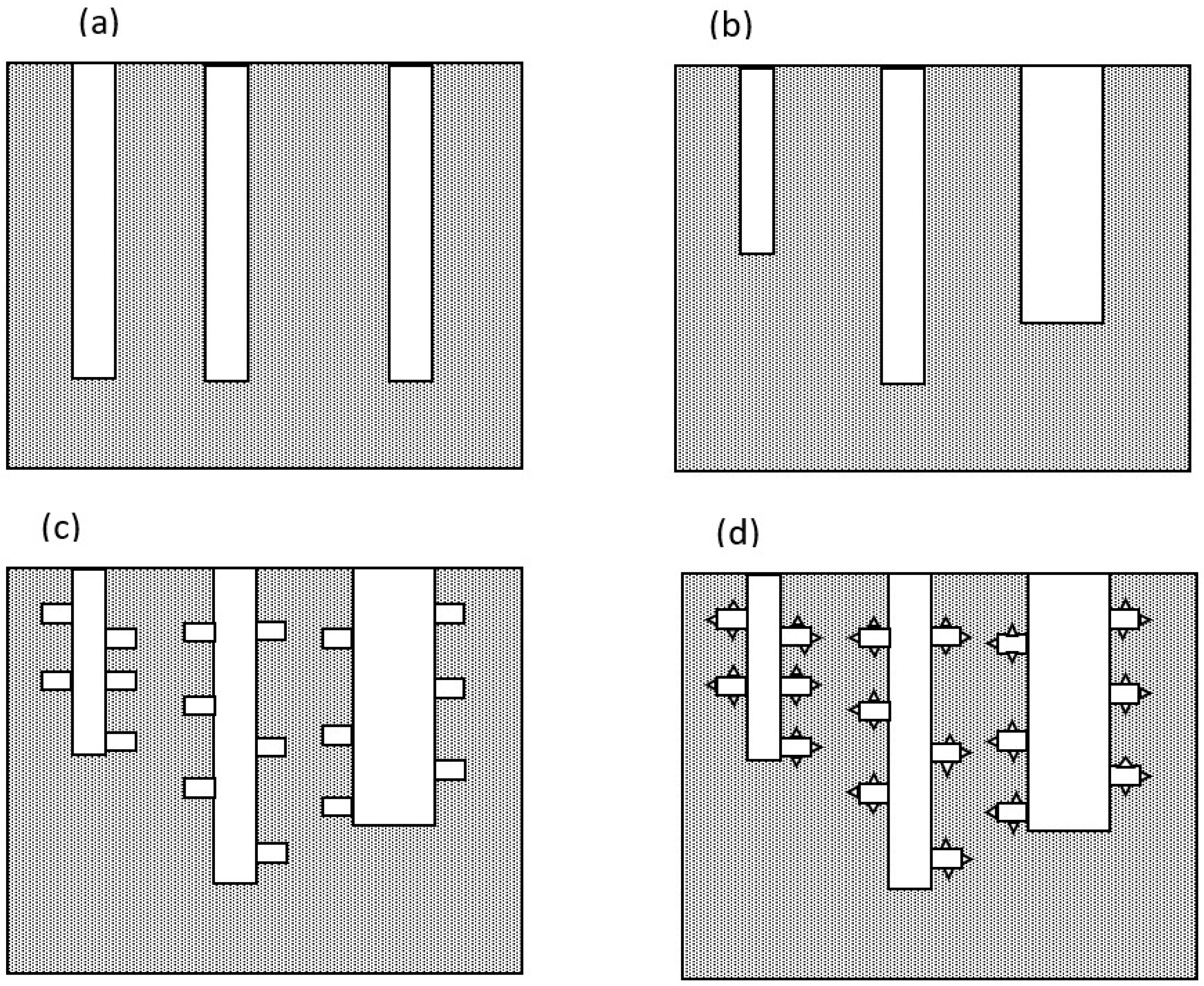 Energies 16 04002 g011