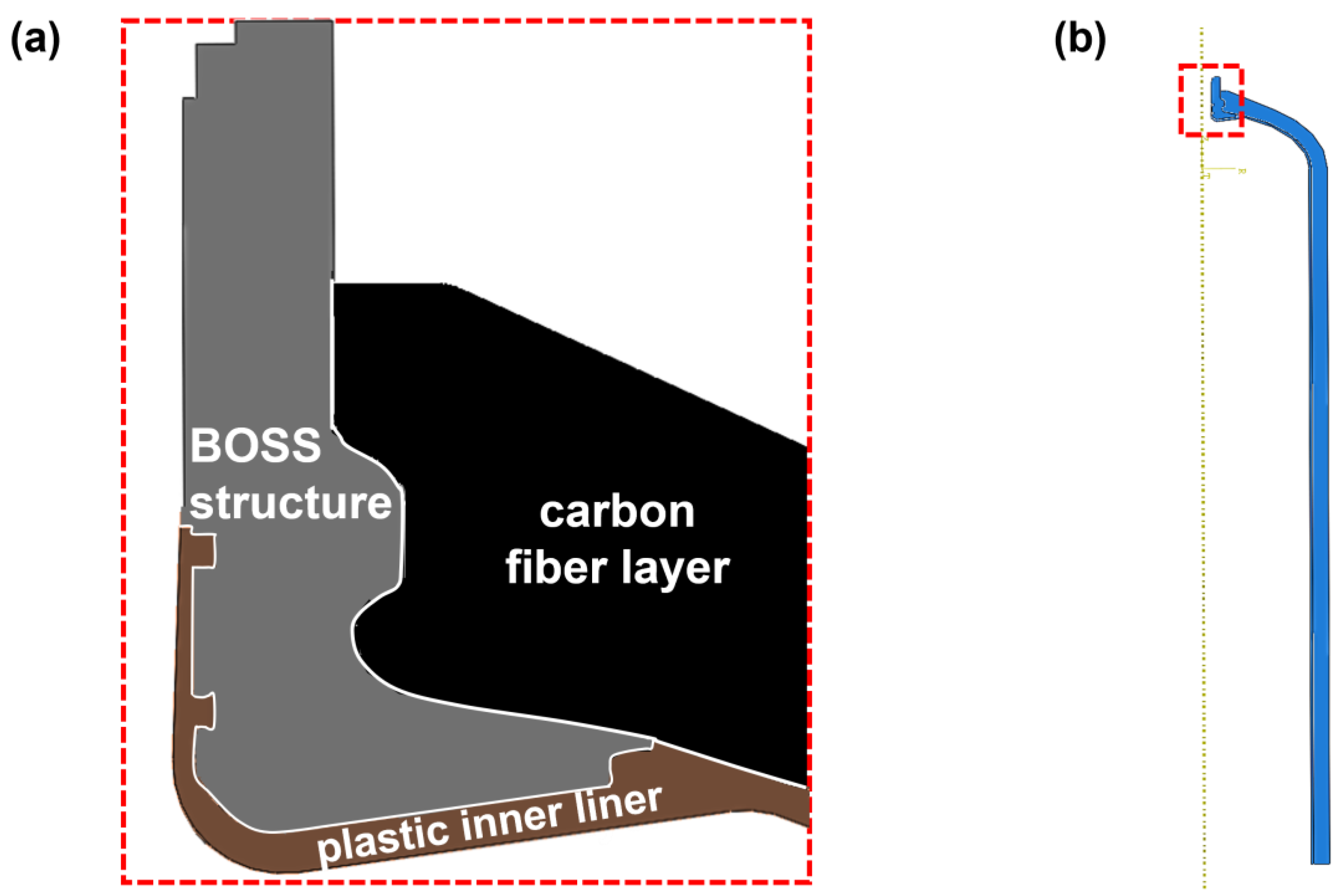 Energies 16 04005 g004 Energies 16 04005 g004
