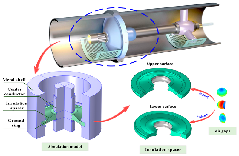 Energies 16 04006 g001