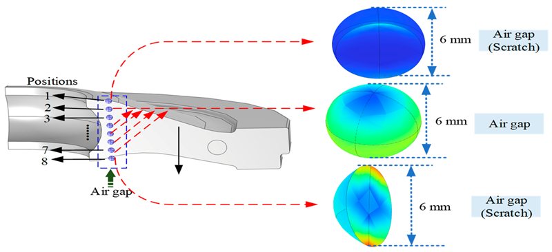 Energies 16 04006 g010