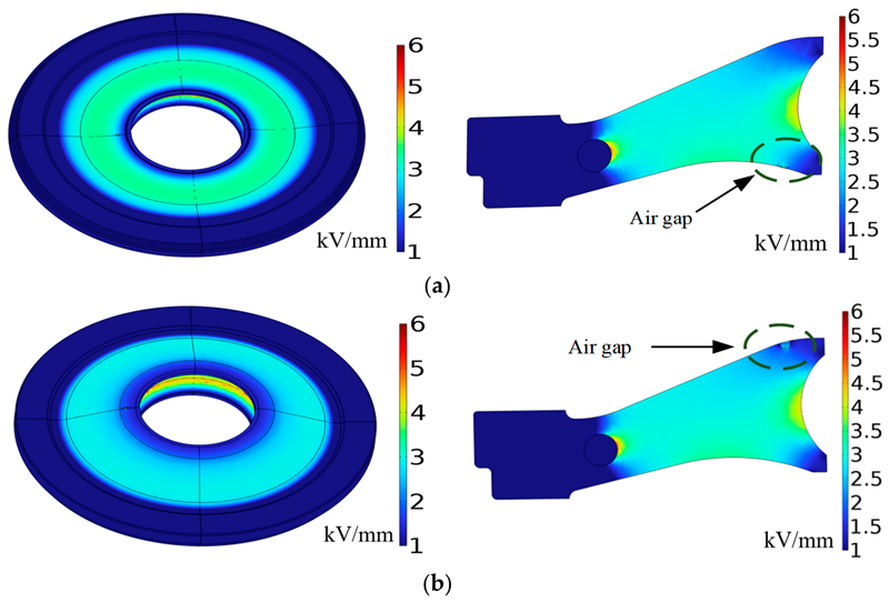 Energies 16 04006 g011