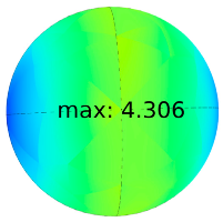 Energies 16 04006 i002