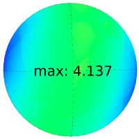 Energies 16 04006 i007