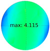 Energies 16 04006 i008