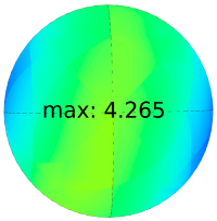 Energies 16 04006 i009