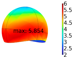 Energies 16 04006 i010