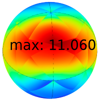 Energies 16 04006 i011