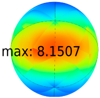 Energies 16 04006 i012