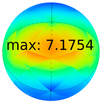 Energies 16 04006 i013