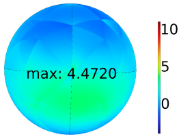 Energies 16 04006 i015