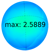 Energies 16 04006 i016