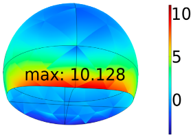 Energies 16 04006 i020