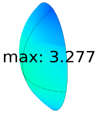 Energies 16 04006 i021