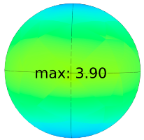 Energies 16 04006 i022