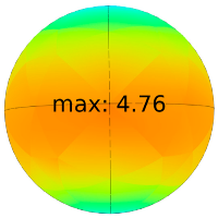 Energies 16 04006 i025