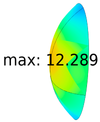 Energies 16 04006 i029