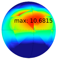 Energies 16 04006 i030