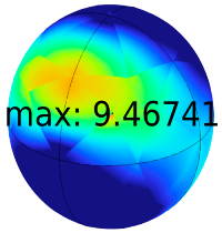 Energies 16 04006 i033