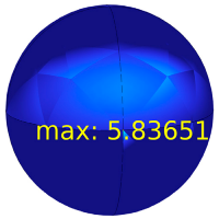 Energies 16 04006 i035