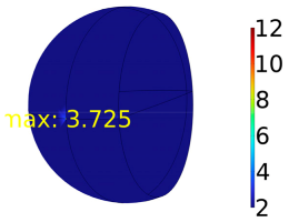 Energies 16 04006 i036