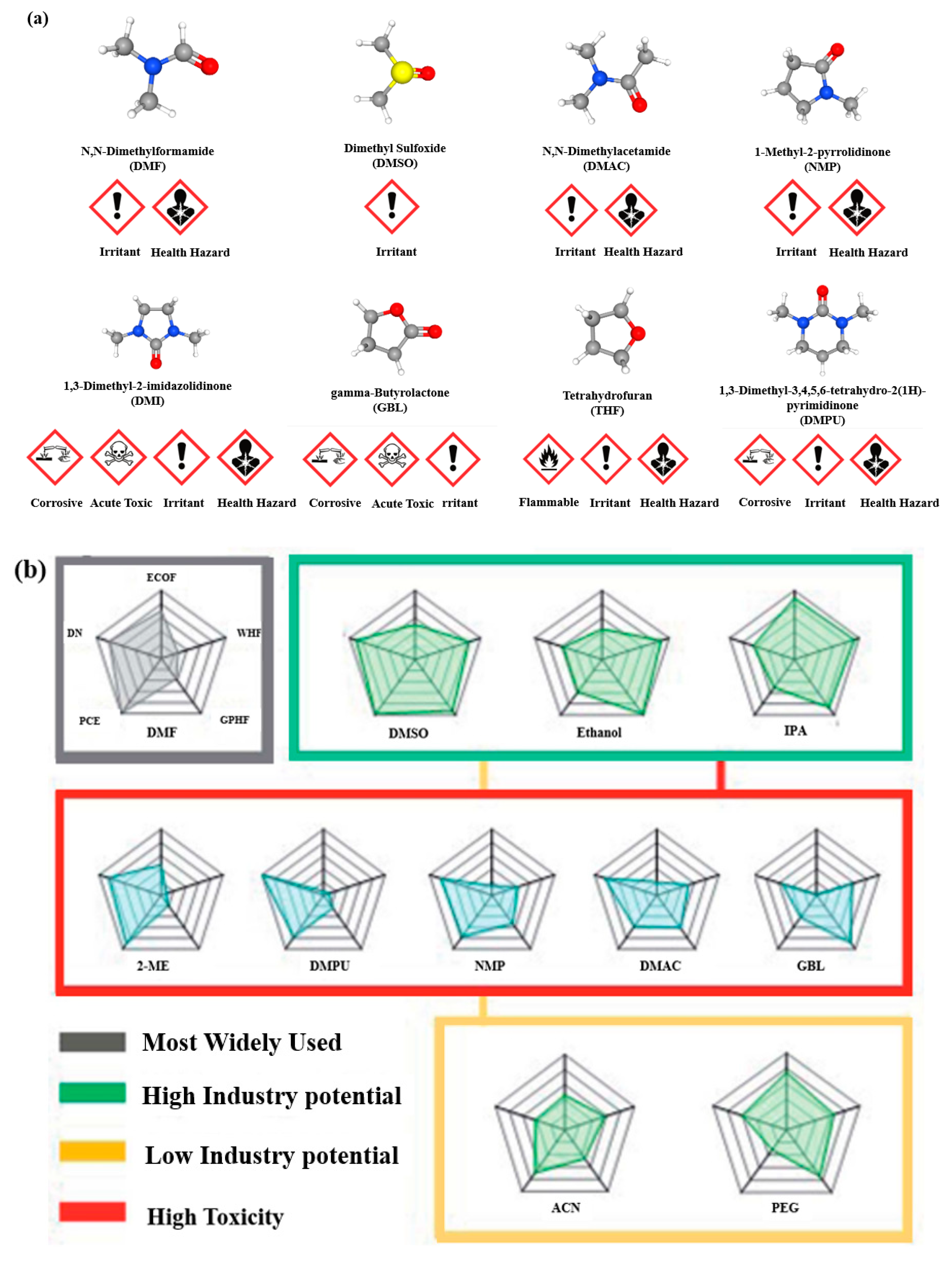Energies 16 04007 g006 Energies 16 04007 g006