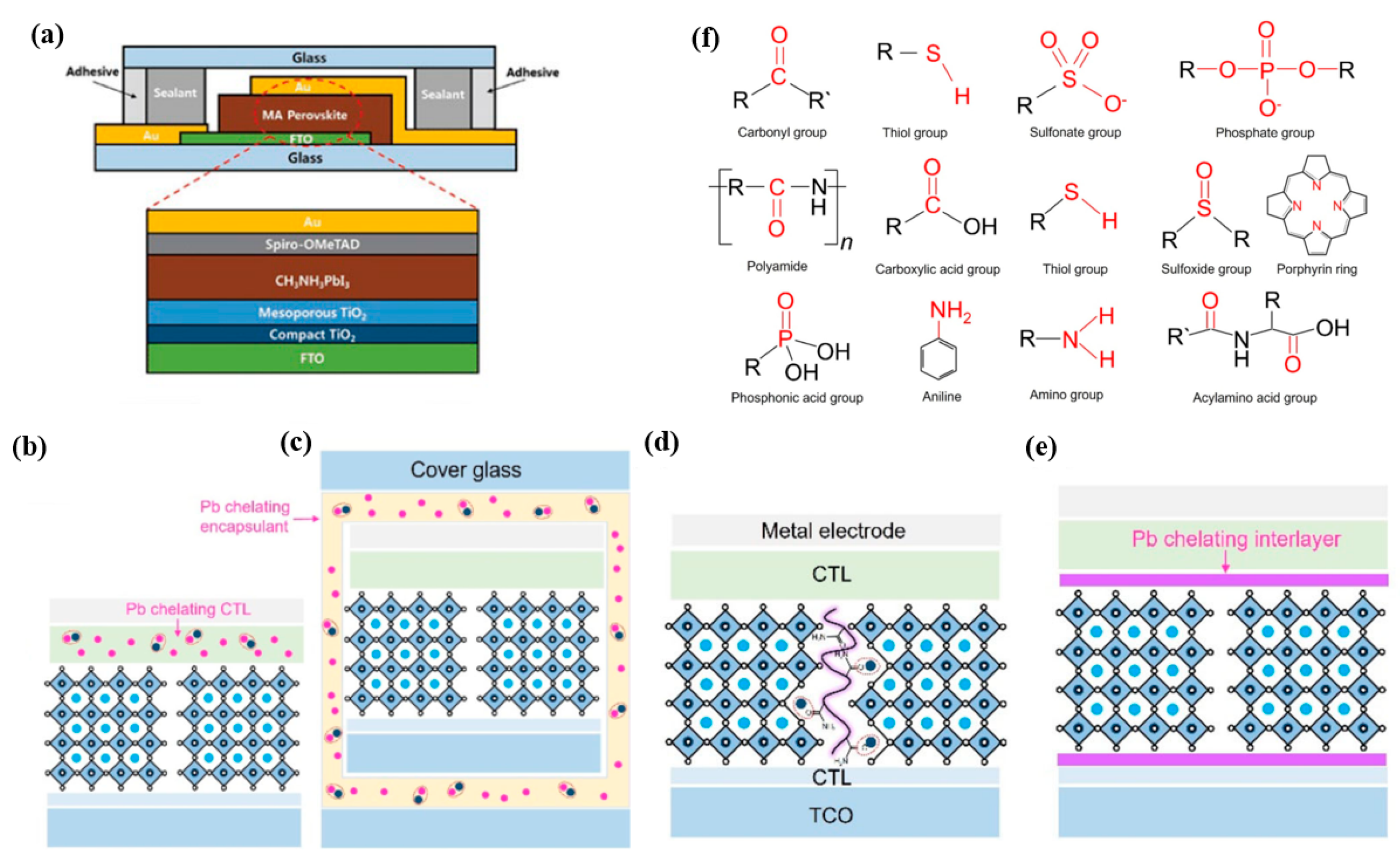 Energies 16 04007 g015 Energies 16 04007 g015