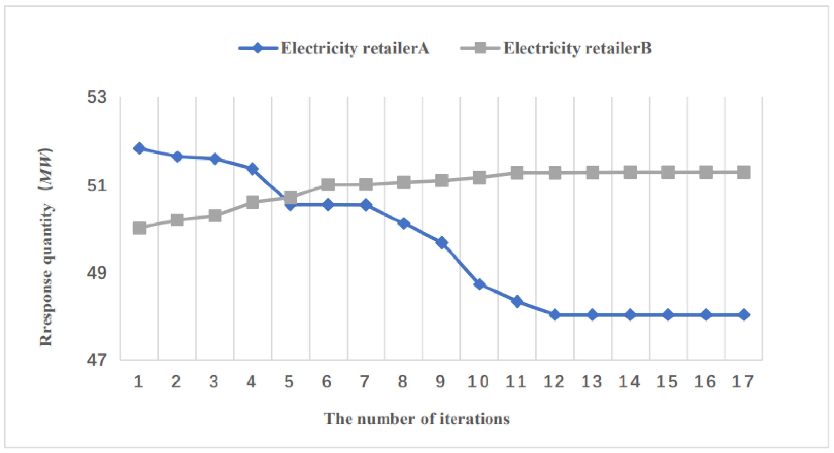 Energies 16 04009 g004