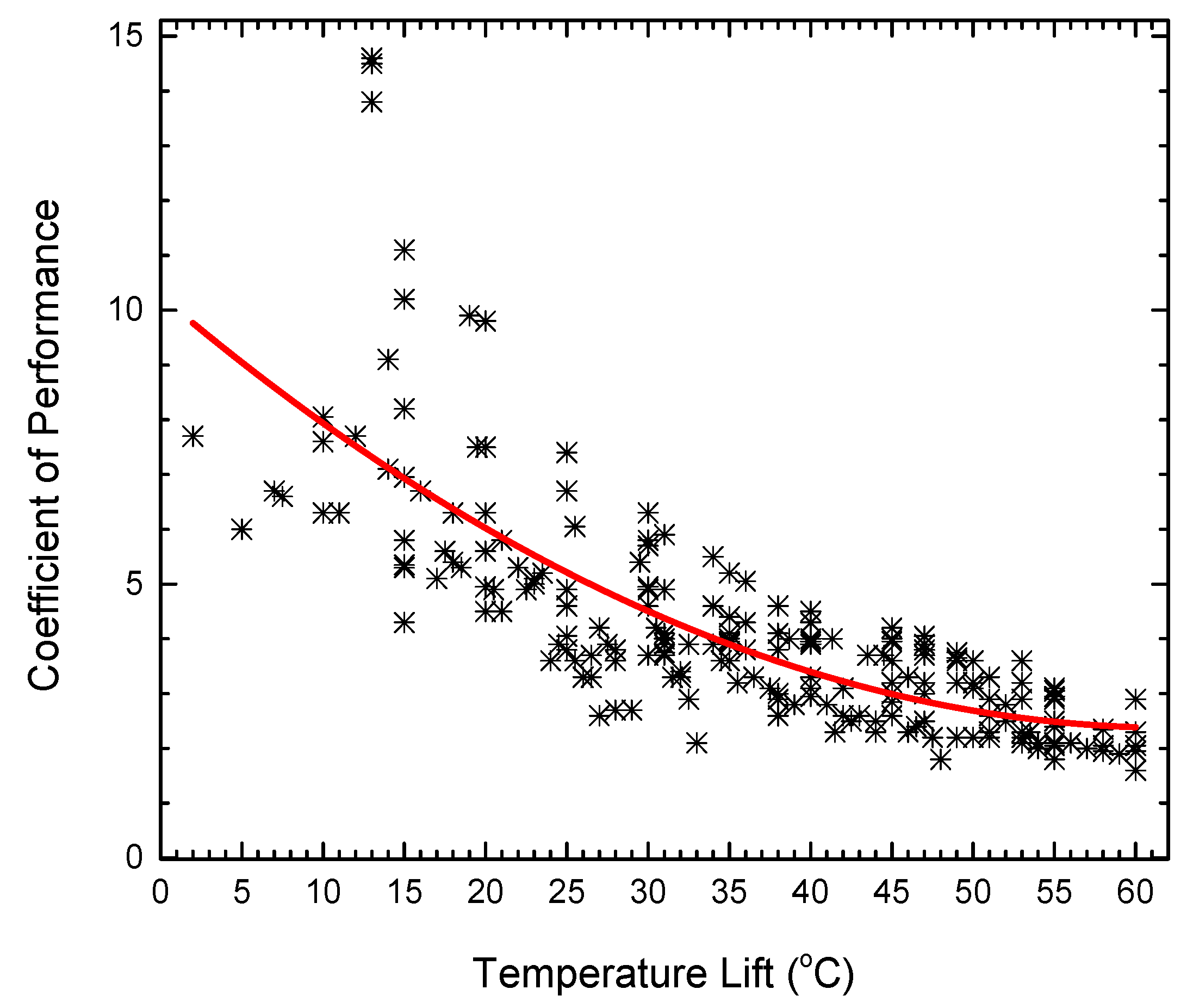 Energies 16 04010 g003