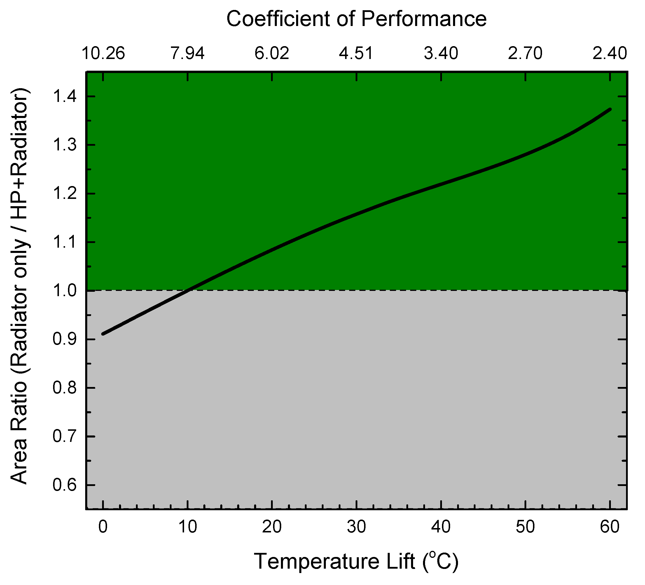 Energies 16 04010 g004