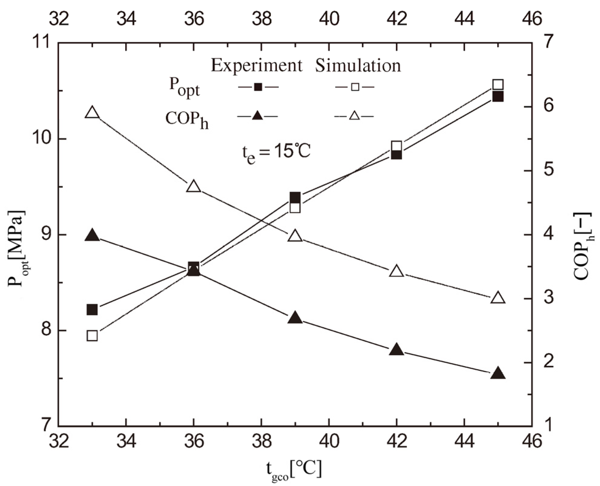 Energies 16 04011 g002 Energies 16 04011 g002